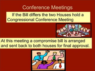 Government Unit Powerpoint