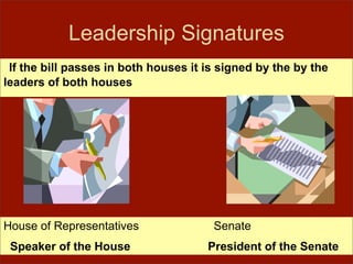 Government Unit Powerpoint