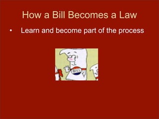 Government Unit Powerpoint