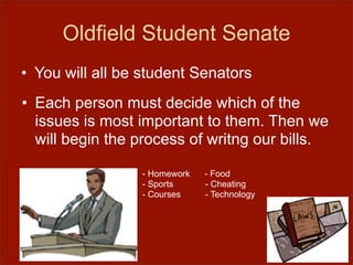 Government Unit Powerpoint