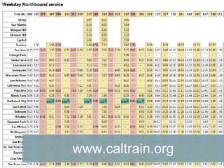 www.caltrain.org 
