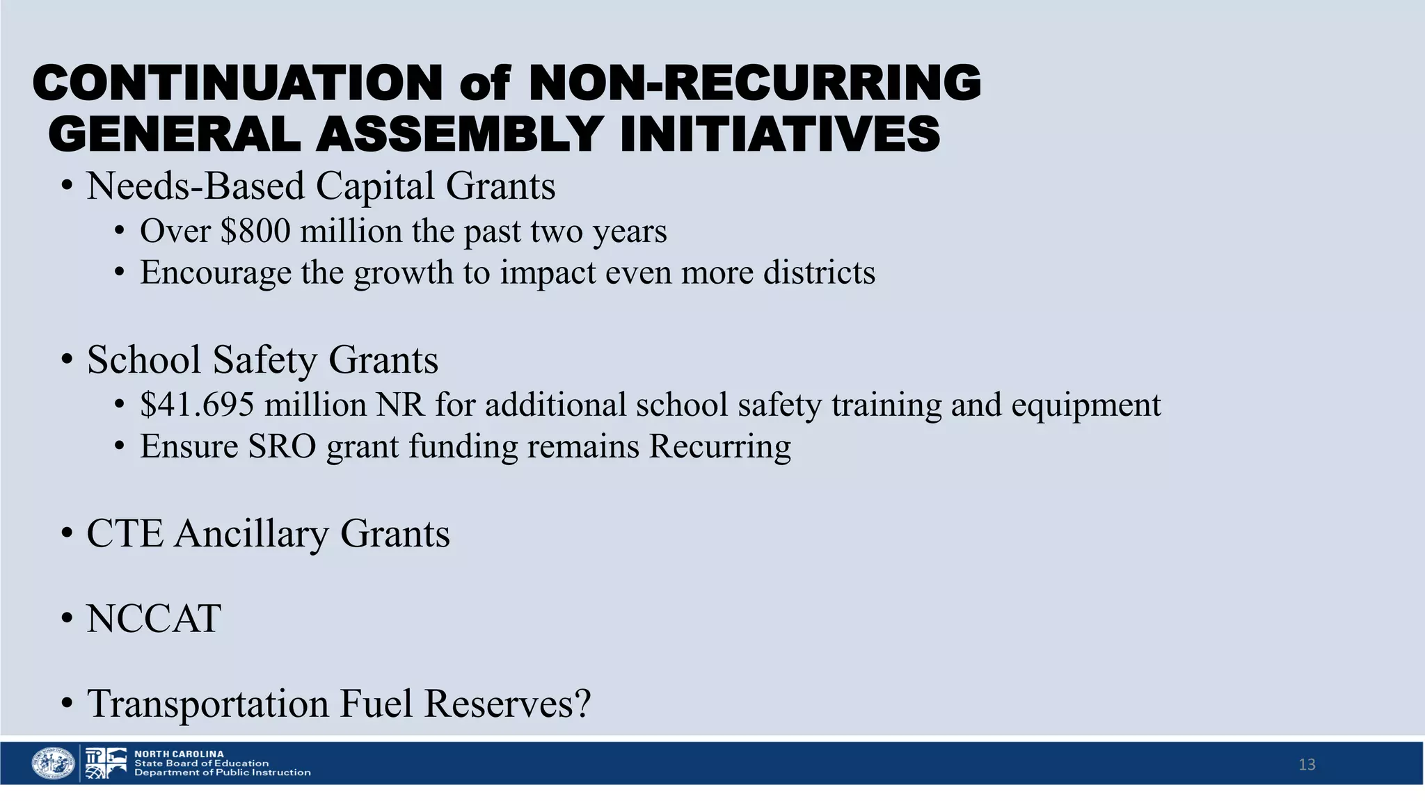 Slide 13