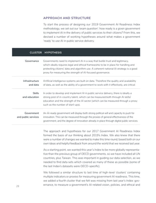 Government Artificial Intelligence Readiness Index | PDF