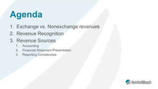 Agenda
1. Exchange vs. Nonexchange revenues
2. Revenue Recognition
3. Revenue Sources
1. Accounting
2. Financial Statement Presentation
3. Reporting Complexities
 