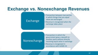 Exchange vs. Nonexchange Revenues
37
• Transaction between two parties
in which things that are equal
value are exchanged
• Revenue is recognized when the
exchange takes place
Exchange
• Transaction in which the
government gives a benefit to
another party without directly
receiving equal value in exchange
• Revenue is recognized in
accordance with GASBS 33
Nonexchange
 
