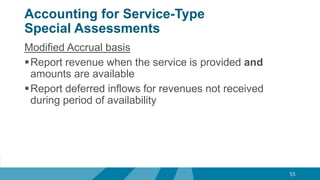 Accounting for Service-Type
Special Assessments
Modified Accrual basis
Report revenue when the service is provided and
amounts are available
Report deferred inflows for revenues not received
during period of availability
55
 