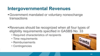Intergovernmental Revenues
Government mandated or voluntary nonexchange
transactions
Revenues should be recognized when all four types of
eligibility requirements specified in GASBS No. 33
• Required characteristics of recipients
• Time requirements
• Reimbursements
• Contingencies
60
 