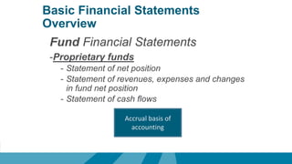 Basic Financial Statements
Overview
Fund Financial Statements
-Proprietary funds
- Statement of net position
- Statement of revenues, expenses and changes
in fund net position
- Statement of cash flows
Accrual basis of
accounting
 