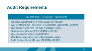 Audit Requirements
Key differences from current requirements
• Increases audit threshold from $500,000 to $750,000
• Type A/B threshold – minimum increases from $300,000 to $750,000
• Less flexibility with high-risk Type A program criteria
• Percentage of coverage from 50/25% to 40/20%
• Low-risk auditee criteria less restrictive
• Schedule of expenditures of federal awards changes
• Audit findings (threshold from $10,000 to $25,000)
26
 