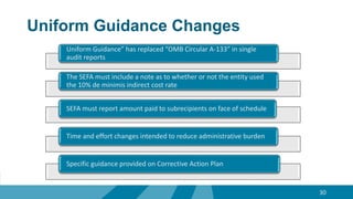 Uniform Guidance” has replaced “OMB Circular A-133” in single
audit reports
The SEFA must include a note as to whether or not the entity used
the 10% de minimis indirect cost rate
SEFA must report amount paid to subrecipients on face of schedule
Time and effort changes intended to reduce administrative burden
Specific guidance provided on Corrective Action Plan
30
Uniform Guidance Changes
 