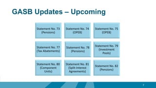 GASB Updates – Upcoming
7
Statement No. 73
(Pensions)
Statement No. 74
(OPEB)
Statement No. 75
(OPEB)
Statement No. 77
(Tax Abatements)
Statement No. 79
(Investment
Pools)
Statement No. 78
(Pensions)
Statement No. 80
(Component
Units)
Statement No. 81
(Split-Interest
Agreements)
Statement No. 82
(Pensions)
 