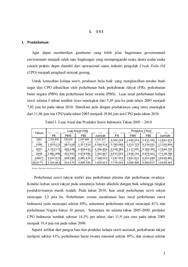 Governmental environment ir kristina l. tobing