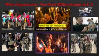 “Jews will not replace us!”
Antisemitism is a Form of Racism
 