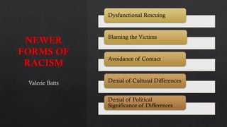 Dysfunctional Rescuing
Blaming the Victims
Avoidance of Contact
Denial of Cultural Differences
Denial of Political
Significance of Differences
 