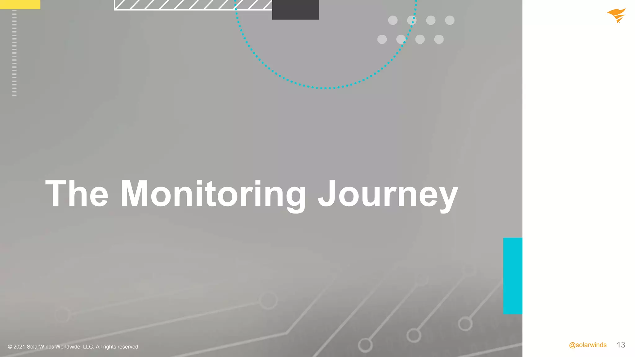 13
@solarwinds
The Monitoring Journey
© 2021 SolarWinds Worldwide, LLC. All rights reserved.
 