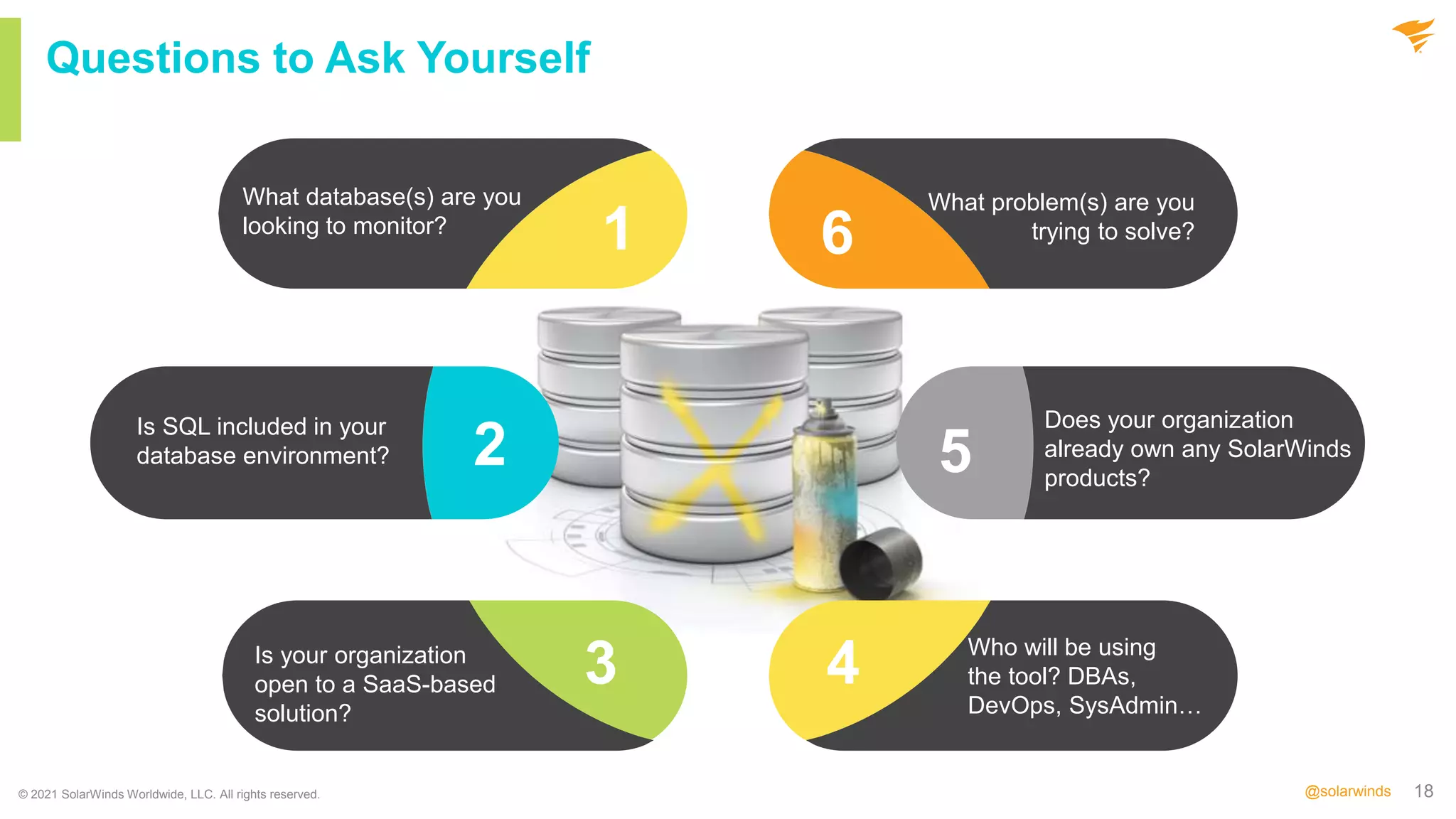 18
@solarwinds
Questions to Ask Yourself
© 2021 SolarWinds Worldwide, LLC. All rights reserved.
6
5
4
3
2
1
What database(s) are you
looking to monitor?
Is SQL included in your
database environment?
Who will be using
the tool? DBAs,
DevOps, SysAdmin…
Does your organization
already own any SolarWinds
products?
What problem(s) are you
trying to solve?
Is your organization
open to a SaaS-based
solution?
 