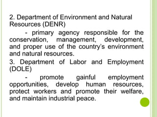 Government And Private Sectors Involved In Tourism Industry (Philippi…