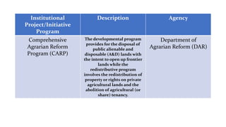 Program Project Reform GOVERNMENT AND SOCIALs INEQUALITIES.pptx