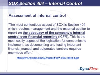 Government and SOX Compliance for ERP Systems