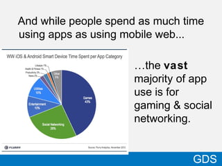 And while people spend as much time
using apps as using mobile web...
26
GDS
…the vast
majority of app
use is for
gaming & social
networking.
 