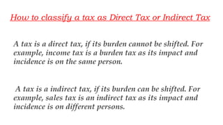 Corporation tax
Value added tax
Service tax
Excise duty
Wealth tax
Sales tax
 
