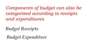 Budget receipts refer to the estimated money
receipts of the government from all sources during
a given fiscal year. Budge...