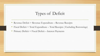 Government budget | PPTX