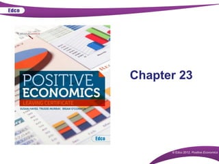 © Edco 2012. Positive Economics
Chapter 23
 