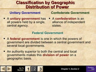 Classification by Geographic
              Distribution of Power
     Unitary Government                Confederate Government
•   A unitary government has       •   A confederation is an
    all powers held by a single,       alliance of independent
    central agency.                    states.

                       Federal Government
•   A federal government is one in which the powers of
    government are divided between a central government and
    several local governments.
•   An authority superior to both the central and local
    governments makes this division of power on a
    geographic basis.

             Go To
           Section:   1 2 3                  Chapter 1, Section 2
 