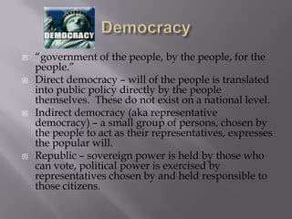 Democracy“government of the people, by the people, for the people.”Direct democracy – will of the people is translated into public policy directly by the people themselves.  These do not exist on a national level.Indirect democracy (aka representative democracy) – a small group of persons, chosen by the people to act as their representatives, expresses the popular will.Republic – sovereign power is held by those who can vote, political power is exercised by representatives chosen by and held responsible to those citizens.