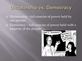 Dictatorship vs. DemocracyDictatorship - full exercise of power held by one person.Democracy – full exercise of power held with a majority of the people.