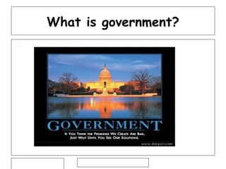 What is government? ,[object Object]