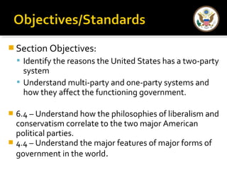 Section Objectives: 
 Identify the reasons the United States has a two-party 
system 
 Understand multi-party and one-party systems and 
how they affect the functioning government. 
 6.4 – Understand how the philosophies of liberalism and 
conservatism correlate to the two major American 
political parties. 
 4.4 – Understand the major features of major forms of 
government in the world. 
 