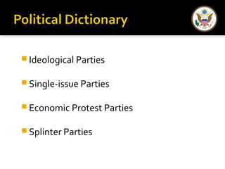 Ideological Parties 
Single-issue Parties 
Economic Protest Parties 
Splinter Parties 
 