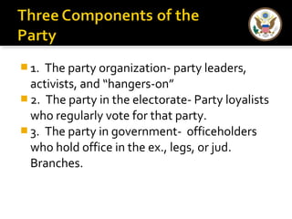1. The party organization- party leaders, 
activists, and “hangers-on” 
2. The party in the electorate- Party loyalists 
who regularly vote for that party. 
3. The party in government- officeholders 
who hold office in the ex., legs, or jud. 
Branches. 
 
