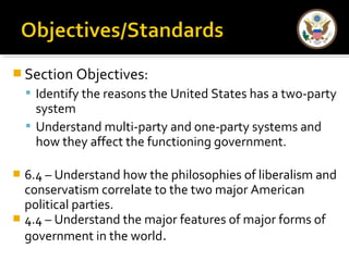 Section Objectives: 
 Identify the reasons the United States has a two-party 
system 
 Understand multi-party and one-party systems and 
how they affect the functioning government. 
 6.4 – Understand how the philosophies of liberalism and 
conservatism correlate to the two major American 
political parties. 
 4.4 – Understand the major features of major forms of 
government in the world. 
 