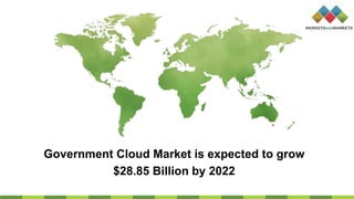 Government Cloud Market is expected to grow
$28.85 Billion by 2022
 
