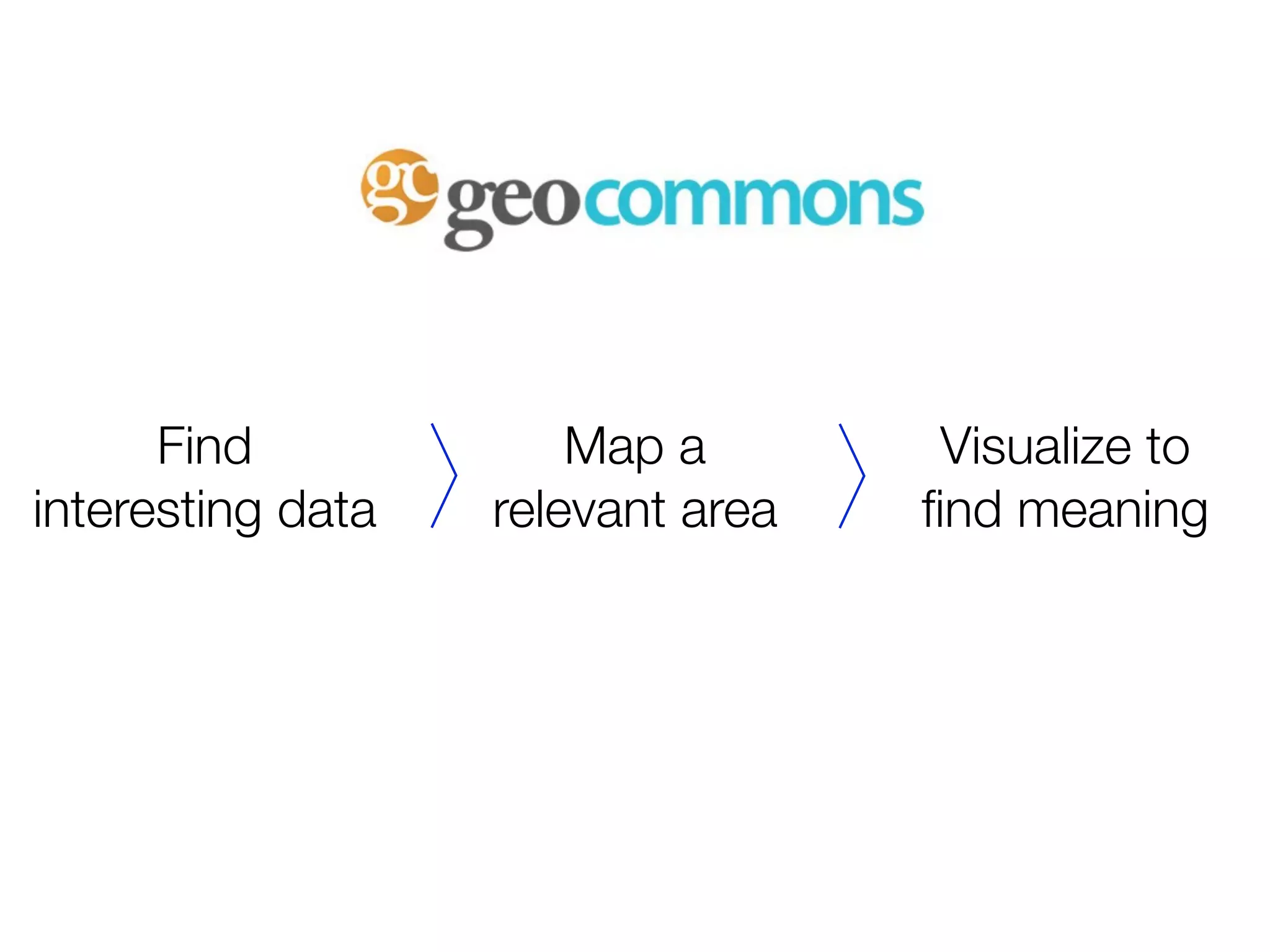 Find             Map a        Visualize to
interesting data   relevant area   ﬁnd meaning
 