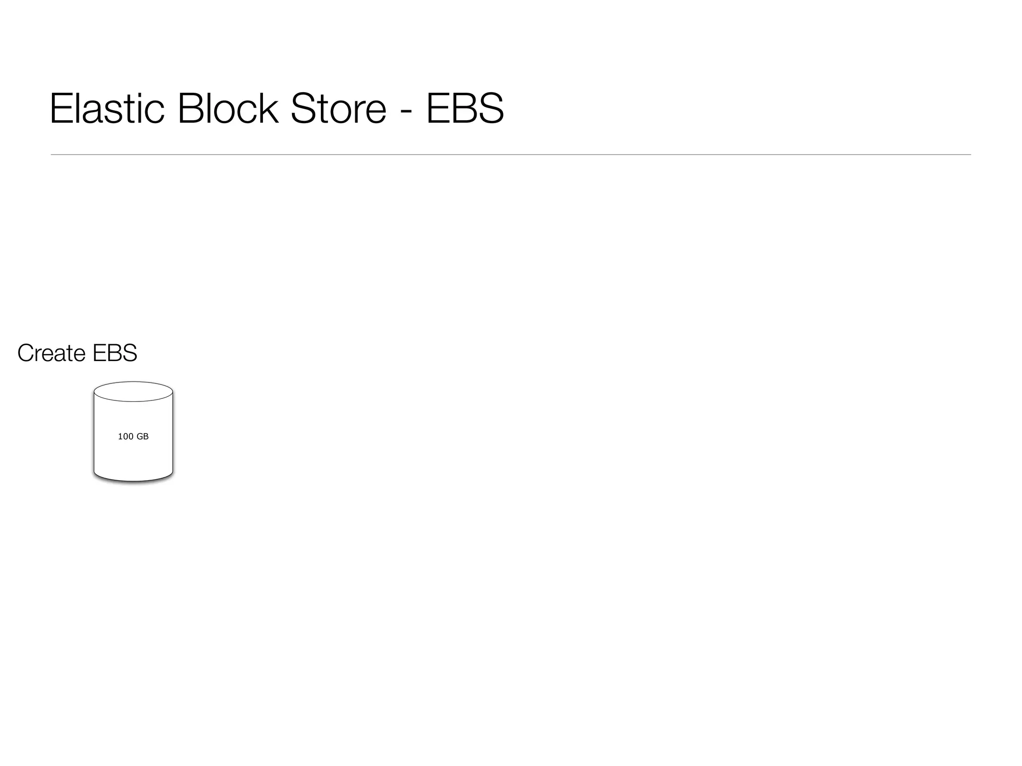 Elastic Block Store - EBS




Create EBS


        100 GB
 