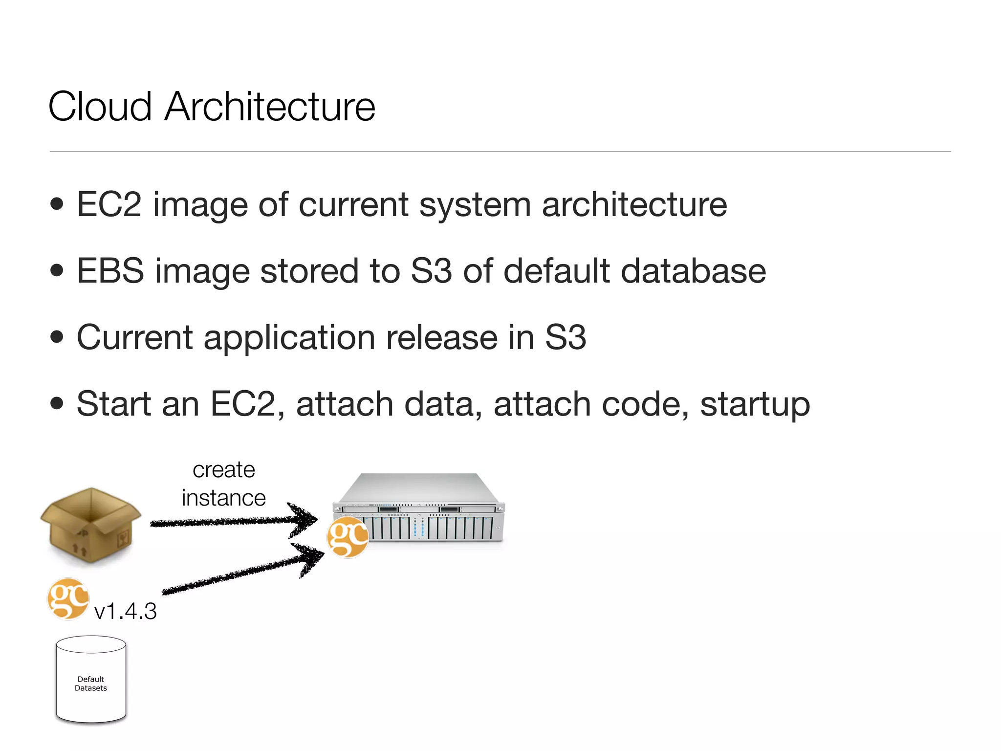 Cloud Architecture

• EC2 image of current system architecture
• EBS image stored to S3 of default database
• Current application release in S3
• Start an EC2, attach data, attach code, startup
                create
              instance



     v1.4.3

  Default
 Datasets
 