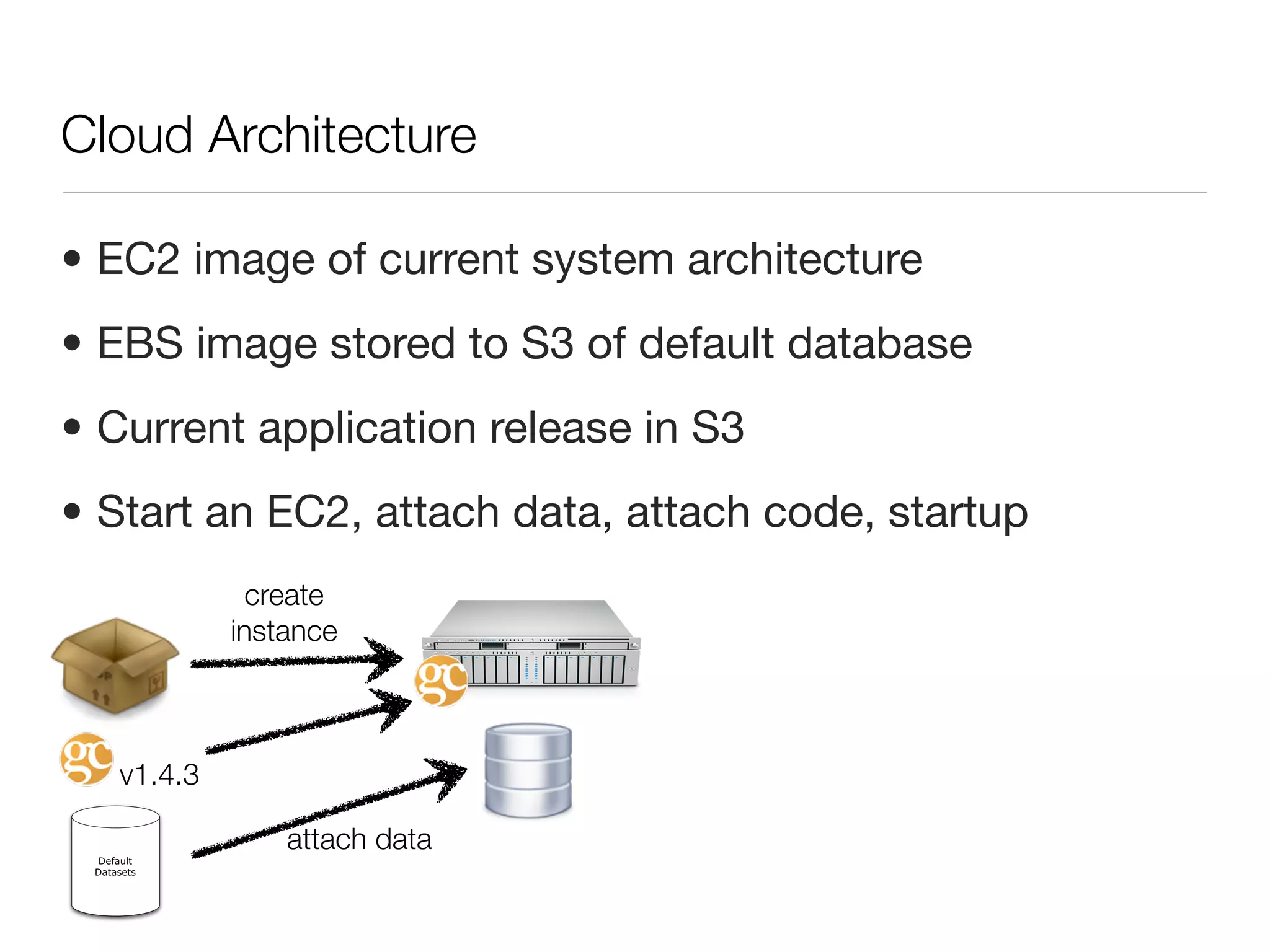 Cloud Architecture

• EC2 image of current system architecture
• EBS image stored to S3 of default database
• Current application release in S3
• Start an EC2, attach data, attach code, startup
                create
              instance



     v1.4.3

                  attach data
  Default
 Datasets
 