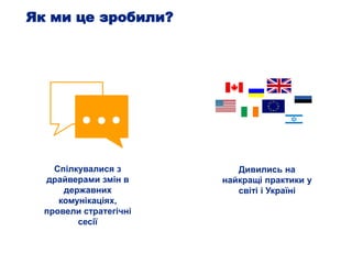 Як ми це зробили?
Спілкувалися з
драйверами змін в
державних
комунікаціях,
провели стратегічні
сесії
Дивились на
найкращі практики у
світі і Україні
 