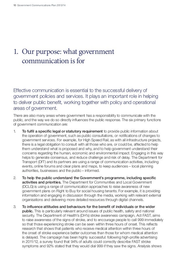 Going Green Essay Government Communications Plan Style Analysis Essay also Social Issues Essay Example Essay On Love Custom Rolling Papers Application Letter For Cv Spanish Inquisition Essay