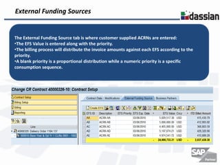 External Funding Sources


The External Funding Source tab is where customer supplied ACRNs are entered:
•The EFS Value is entered along with the priority.
•The billing process will distribute the invoice amounts against each EFS according to the
priority.
•A blank priority is a proportional distribution while a numeric priority is a specific
consumption sequence.
 