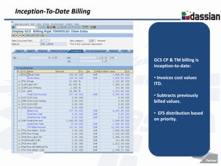 Inception-To-Date Billing




                            GCS CP & TM billing is
                            inception-to-date:

                            • Invoices cost values
                            ITD.

                            • Subtracts previously
                            billed values.

                            • EFS distribution based
                            on priority.
 