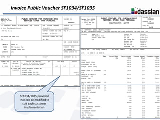 Invoice Public Voucher SF1034/SF1035




   SF1034/1035 provided
   that can be modified to
     suit each customer
       implementation
 
