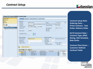 Contract Setup




                 Contract Setup Role:
                 Ordering Data –
                 Prime Contract, Task
                 Order, Delivery Order

                 Ext’d Contract Data –
                 Contract Type, DPAS
                 Rating, GSA Schedule,
                 Rate Decks

                 Contract Flow Down –
                 Customer Defined
                 Contract Fields
 