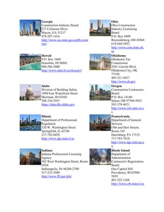 Georgia
Construction Industry Board
237 Coliseum Drive
Macon, GA 31217
478-207-1416
http://www.sos.state.ga.us/plb/const
ruct

Hawaii
P.O. Box 3469
Honolulu, HI 96801
808-586-3000
http://www.state.hi.us/dcca/pvl

Idaho
Division of Building Safety
1090 East Waterfront Street
Meriman, ID 83642
208-334-3951
https://data.dbs.idaho.gov

Illinois
Department of Professional
Regulation
320 W. Washington Street
Springfield, IL 62786
217-782-0458
http://www.dpr.state.il.us

Indiana
Indiana Professional Licensing
Agency
302 West Washington Street, Room
E034
Indianapolis, IN 46204-2700
317-232-2980
http://www.IN.gov/pla/

Ohio
Ohio Construction
Industry Examining
Board
P.O. Box 4409
Reynoldsburg, OH 43068
614-644-3493
http://www.com.state.oh.
us
Oklahoma
Oklahoma Tax
Commission
2501 Lincoln Blvd.
Oklahoma City, OK
73194
405-521-4437
http://www.ok.gov
Oregon
Construction Contractors
Board
P.O. Box 14140
Salem, OR 97309-5052
503-378-4621
http://www.ccb.state.or.u
s
Pennsylvania
Department of General
Services
18th and Herr Streets,
Room 103
Harrisburg, PA 17125
717-783-7610
http://www.dgs.state.pa.u
s/
Rhode Island
Department of
Administration
Contractor's Registration
Board
One Capitol Hill
Providence, RI 029085859
401-222-1268
http://www.crb.state.ri.us

 