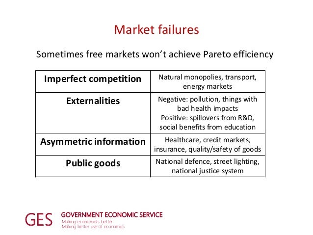 Free Market For Education Economists >> Government Economic Service Free Market For Education Economists >> Government Economic Service