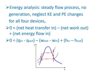 Energy analysis: steady flow process, no
generation, neglect KE and PE changes
for all four devices,
0 = (net heat transfer in) – (net work out)
+ (net energy flow in)
0 = (qin - qout) – (wout - win) + (hin – hout)
 